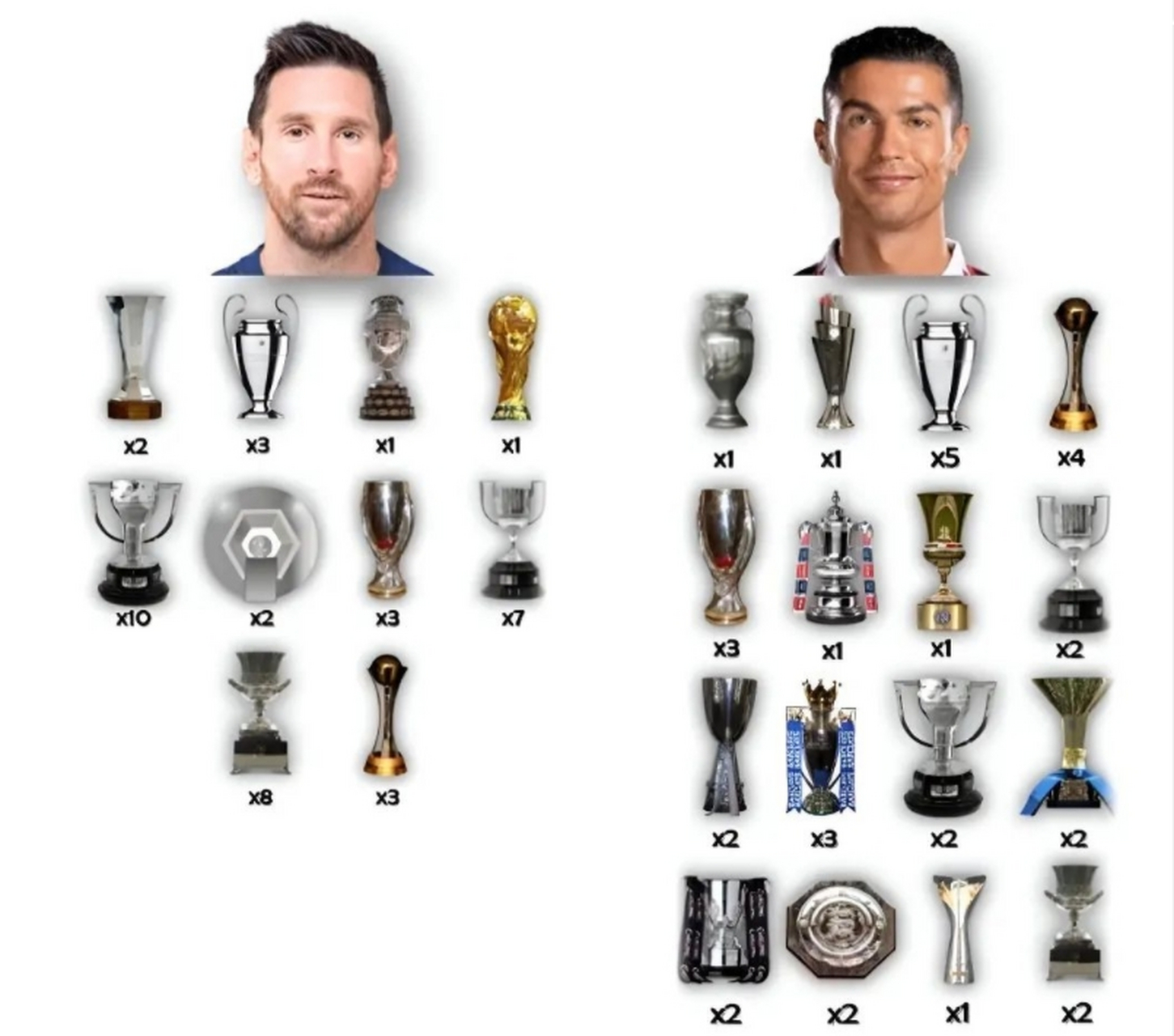 梅西荣获年度最佳球员奖项,赞扬了团队的努力,气势如虹的简单介绍 梅西荣获年度最佳球员奖项,赞扬了团队的努力,气势如虹的简单介绍