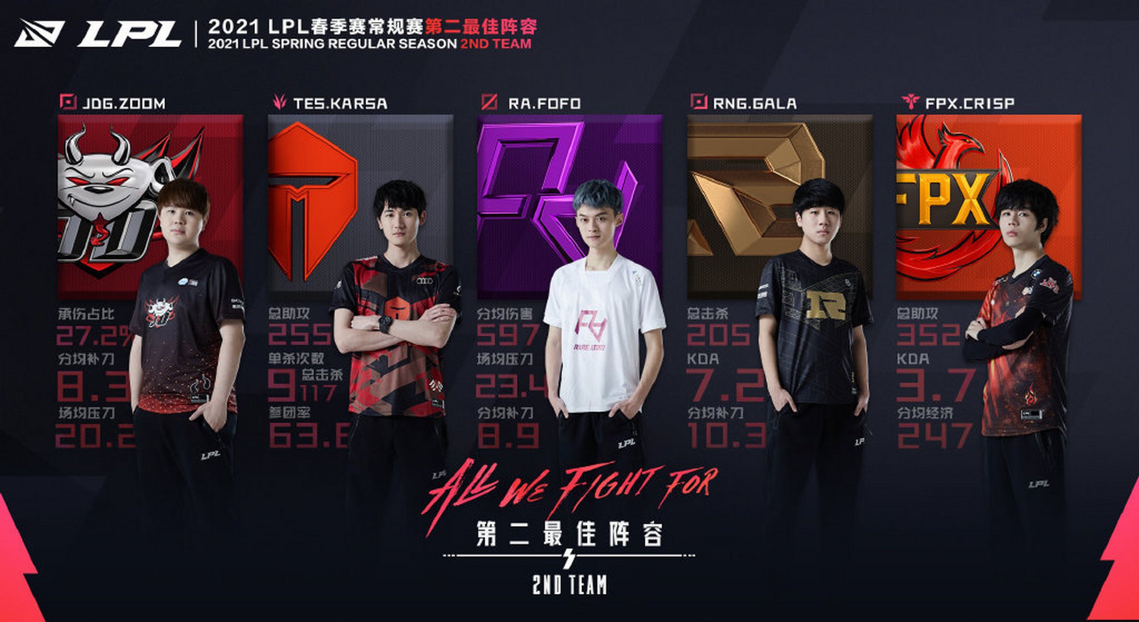 NS力克EDG,Crisp高光表现 NS力克EDG,Crisp高光表现