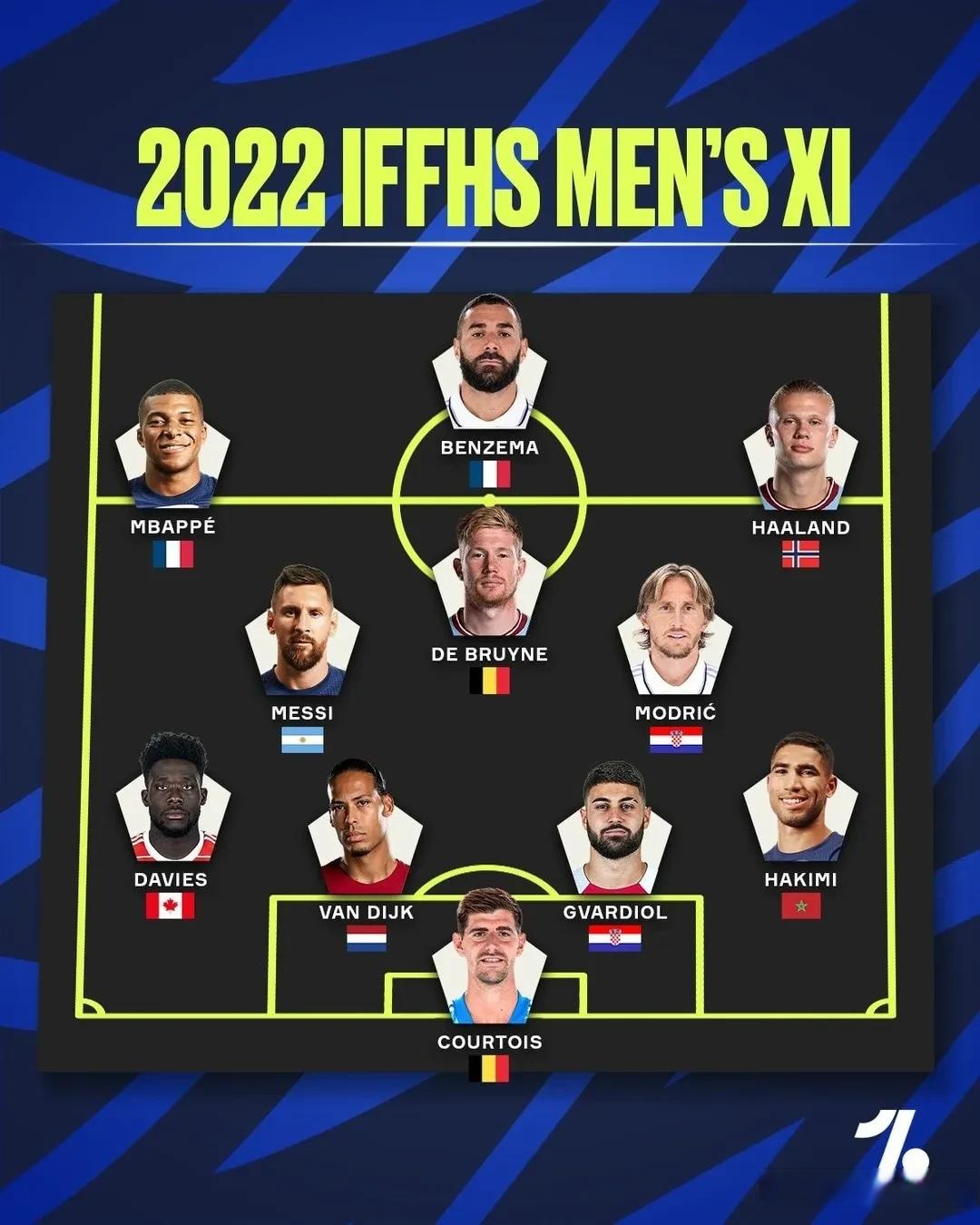 莱比锡红牛横扫罗马，阿什拉夫刷新纪录